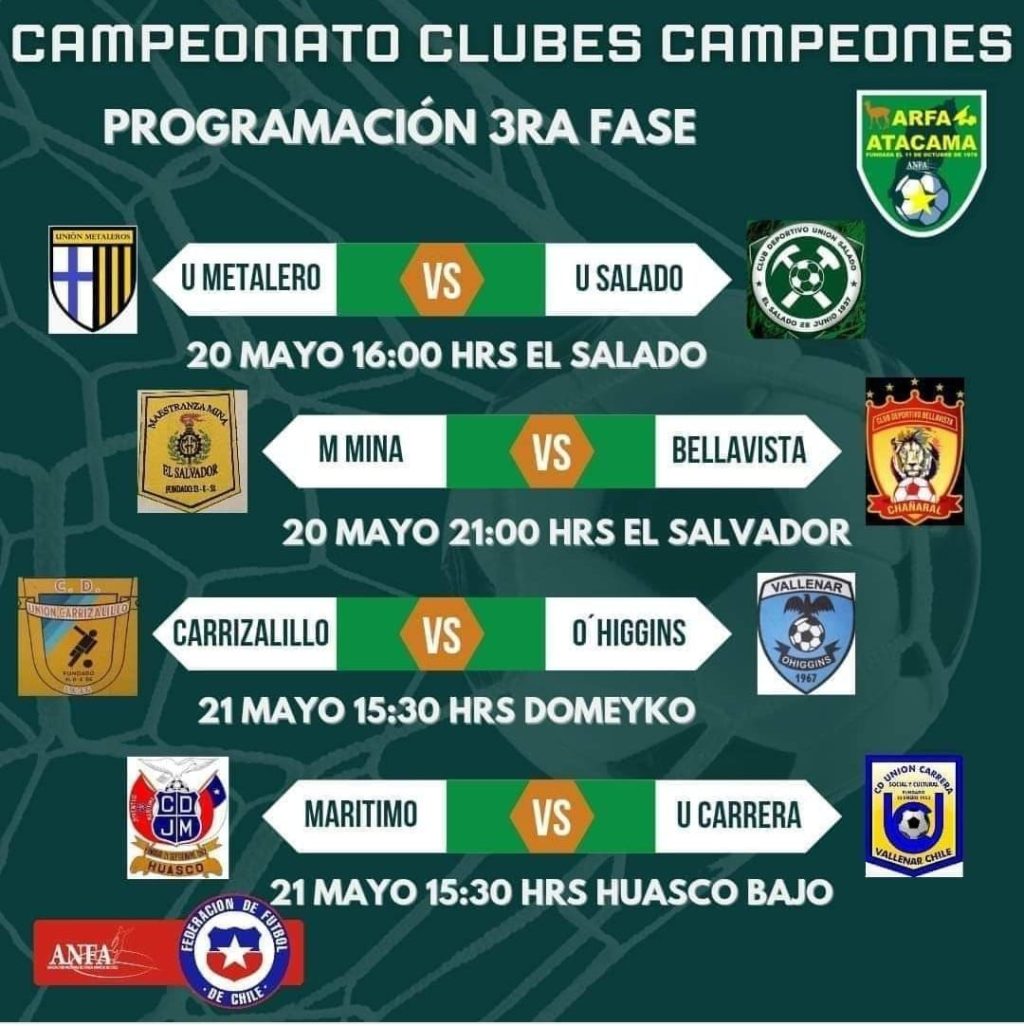 Programacion ANFA